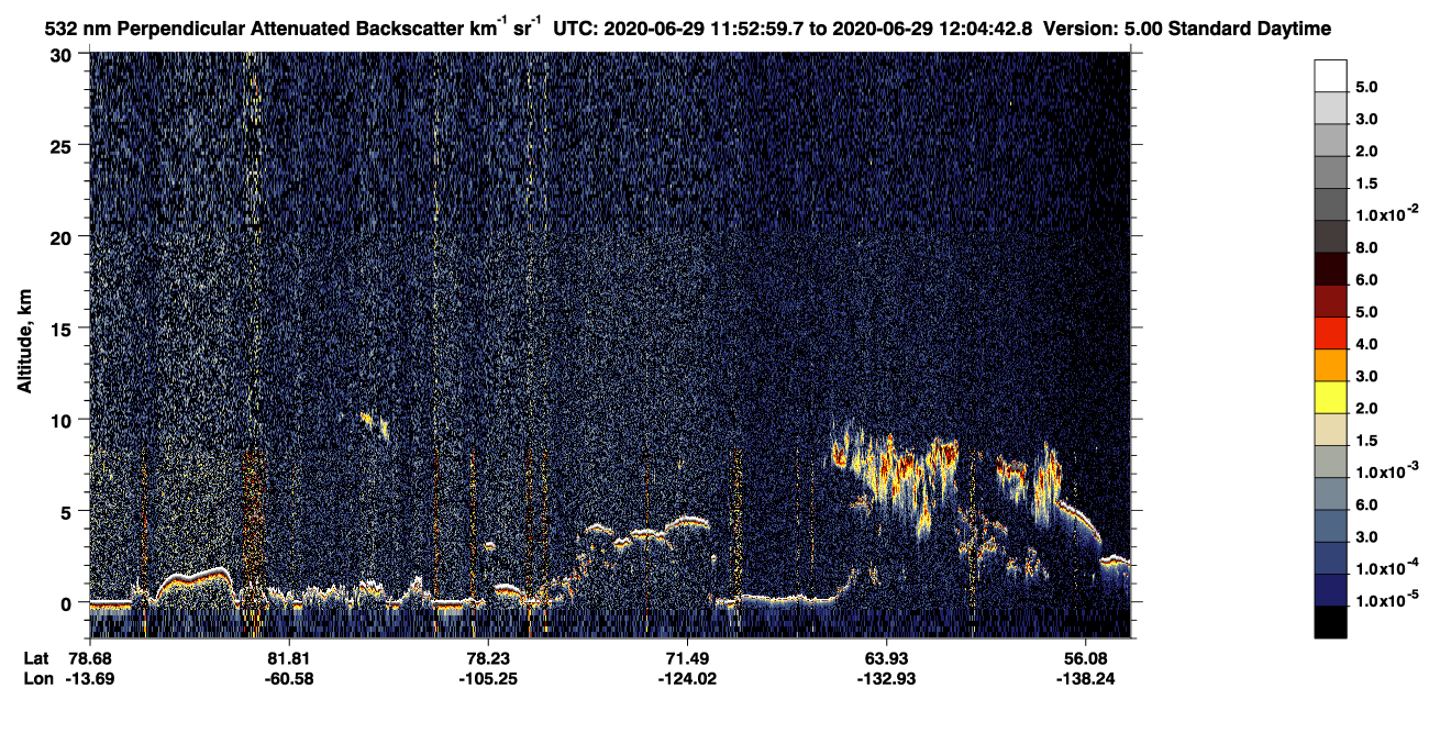 /calipso-imagery/data/BROWSE/production/V5-00/2020-06-29/2020-06-29_11-12-32_V5.00_4_2_CVDcolormap.png image missing