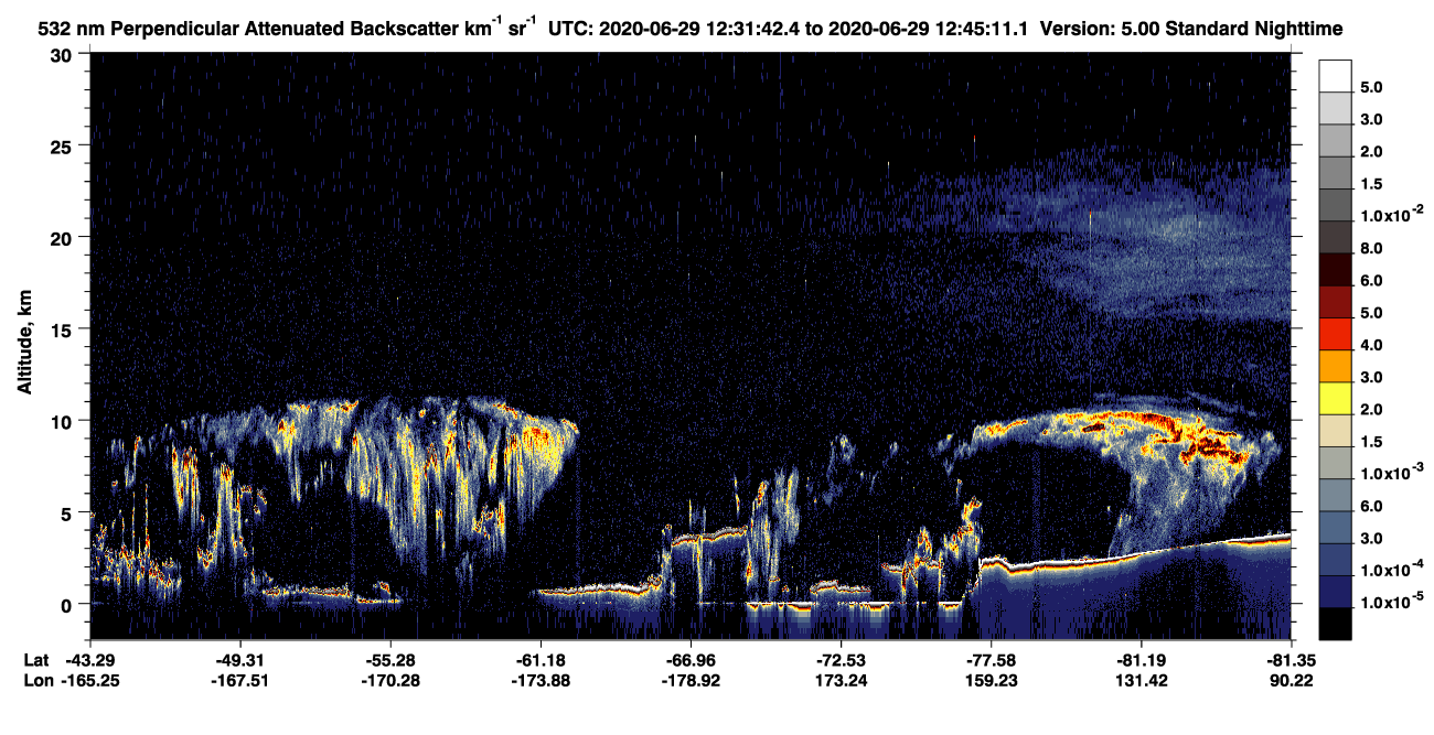 /calipso-imagery/data/BROWSE/production/V5-00/2020-06-29/2020-06-29_12-04-47_V5.00_3_2_CVDcolormap.png image missing