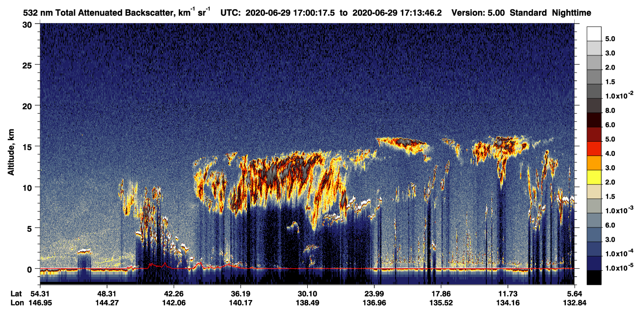 /calipso-imagery/data/BROWSE/production/V5-00/2020-06-29/2020-06-29_17-00-18_V5.00_1_1_CVDcolormap.png image missing