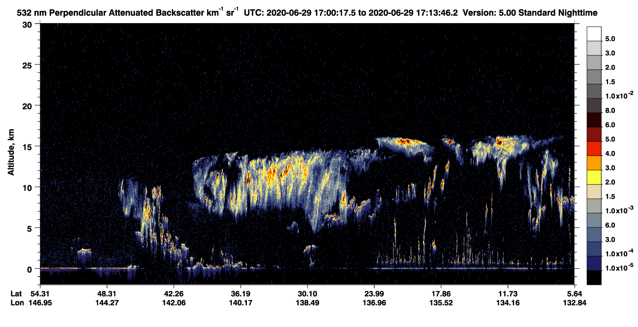 /calipso-imagery/data/BROWSE/production/V5-00/2020-06-29/2020-06-29_17-00-18_V5.00_1_2_CVDcolormap.png image missing