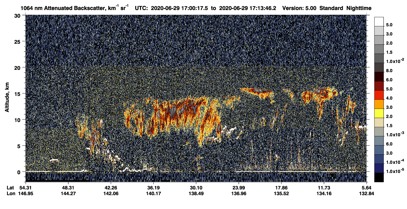 /calipso-imagery/data/BROWSE/production/V5-00/2020-06-29/2020-06-29_17-00-18_V5.00_1_4_CVDcolormap.png image missing