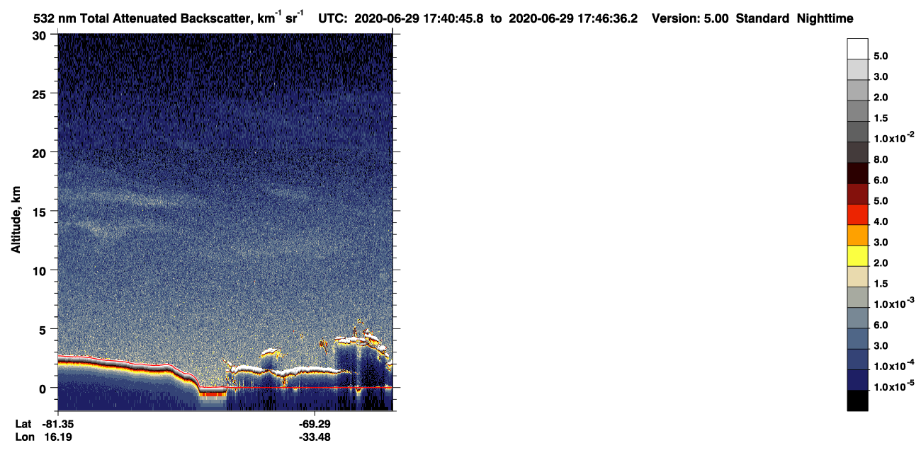 /calipso-imagery/data/BROWSE/production/V5-00/2020-06-29/2020-06-29_17-00-18_V5.00_4_1_CVDcolormap.png image missing