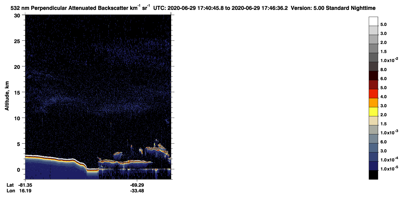 /calipso-imagery/data/BROWSE/production/V5-00/2020-06-29/2020-06-29_17-00-18_V5.00_4_2_CVDcolormap.png image missing
