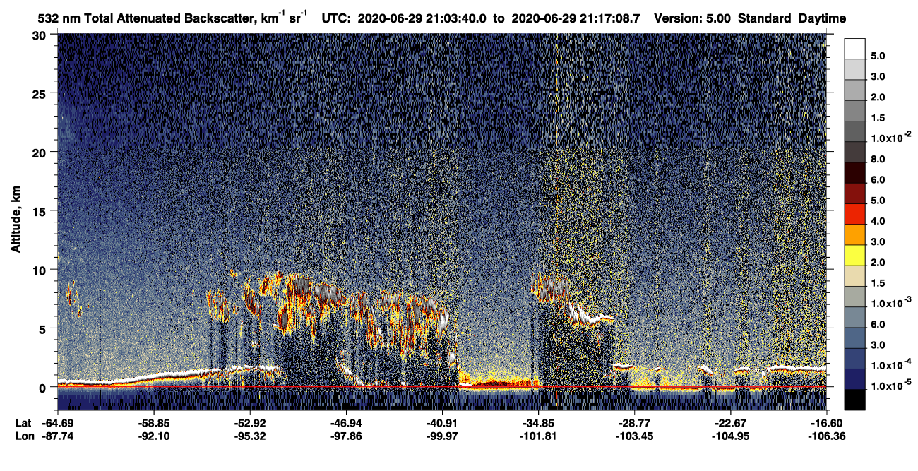 /calipso-imagery/data/BROWSE/production/V5-00/2020-06-29/2020-06-29_21-03-44_V5.00_1_1_CVDcolormap.png image missing