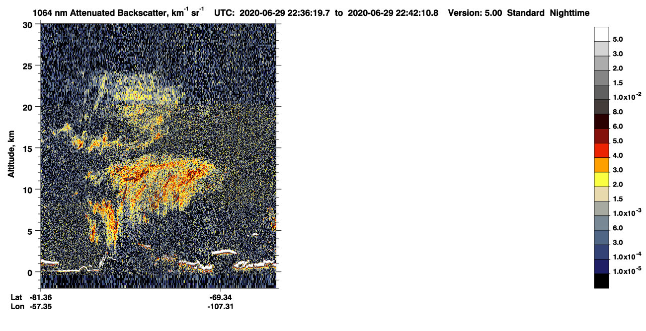 /calipso-imagery/data/BROWSE/production/V5-00/2020-06-29/2020-06-29_21-55-54_V5.00_4_4_CVDcolormap.png image missing