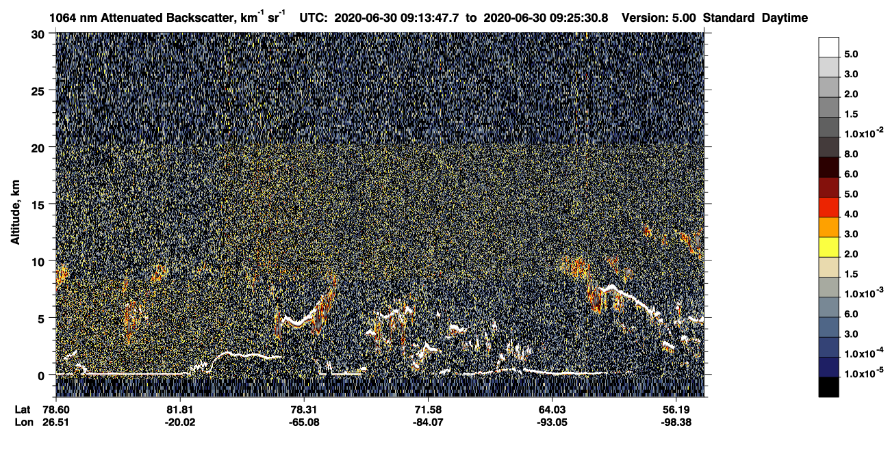 /calipso-imagery/data/BROWSE/production/V5-00/2020-06-30/2020-06-30_08-33-20_V5.00_4_4_CVDcolormap.png image missing