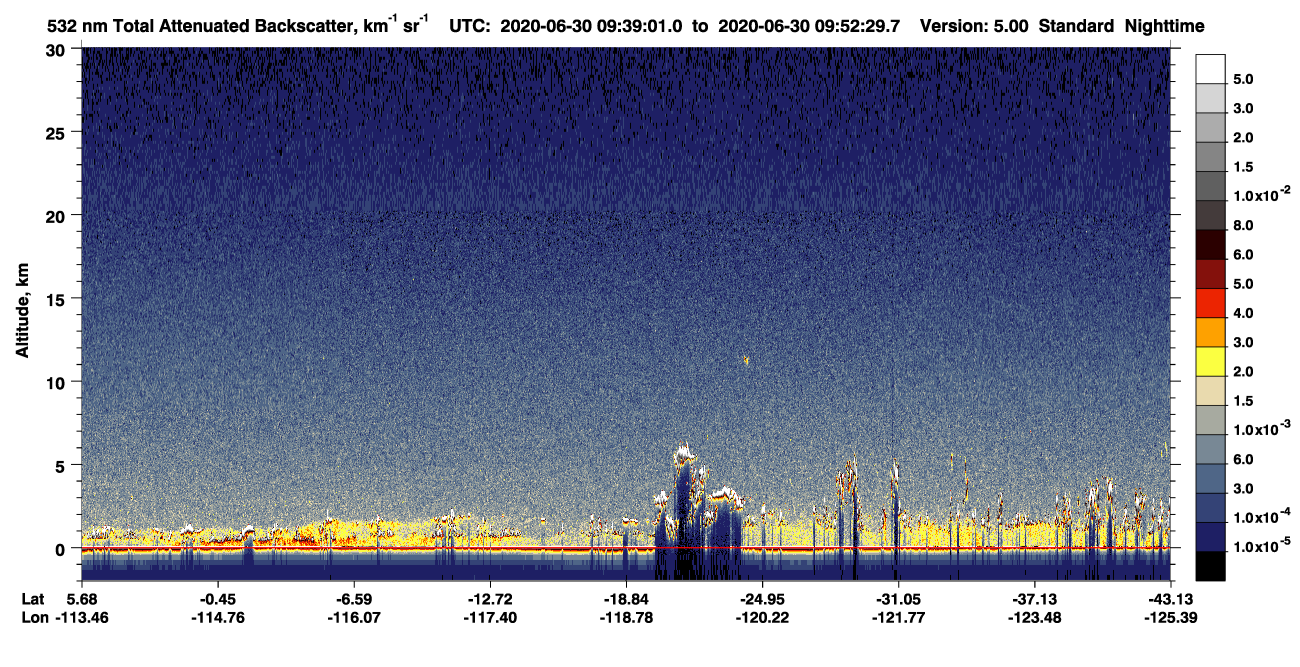 /calipso-imagery/data/BROWSE/production/V5-00/2020-06-30/2020-06-30_09-25-35_V5.00_2_1_CVDcolormap.png image missing