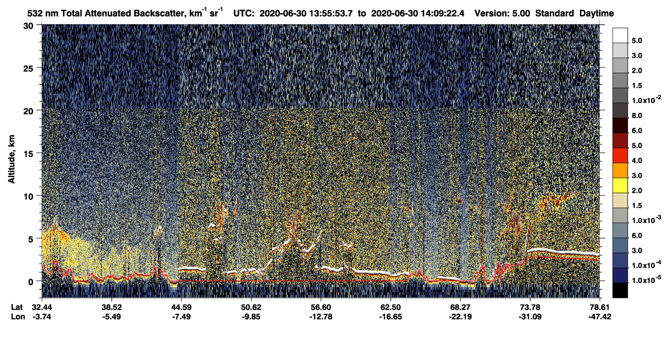 /calipso-imagery/data/BROWSE/production/V5-00/2020-06-30/2020-06-30_13-28-56_V5.00_3_1_CVDcolormap.png image missing