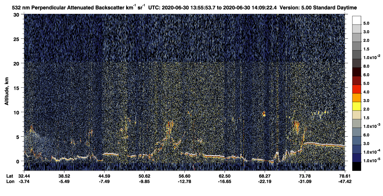 /calipso-imagery/data/BROWSE/production/V5-00/2020-06-30/2020-06-30_13-28-56_V5.00_3_2_CVDcolormap.png image missing