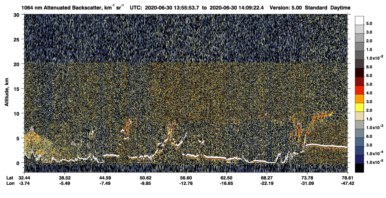 /calipso-imagery/data/BROWSE/production/V5-00/2020-06-30/2020-06-30_13-28-56_V5.00_3_4_CVDcolormap.png image missing