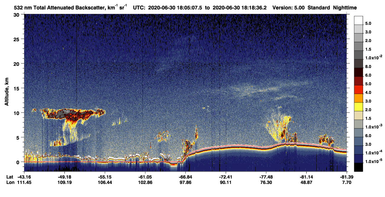 /calipso-imagery/data/BROWSE/production/V5-00/2020-06-30/2020-06-30_17-38-11_V5.00_3_1_CVDcolormap.png image missing
