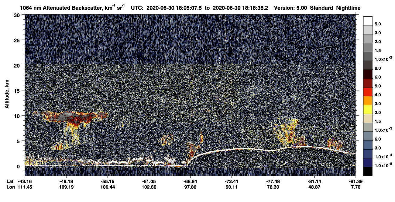 /calipso-imagery/data/BROWSE/production/V5-00/2020-06-30/2020-06-30_17-38-11_V5.00_3_4_CVDcolormap.png image missing