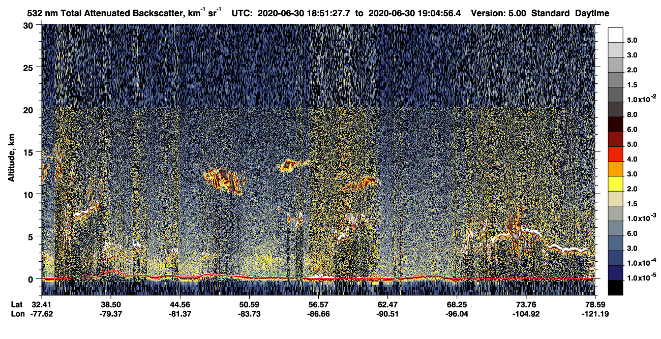 /calipso-imagery/data/BROWSE/production/V5-00/2020-06-30/2020-06-30_18-24-31_V5.00_3_1_CVDcolormap.png image missing