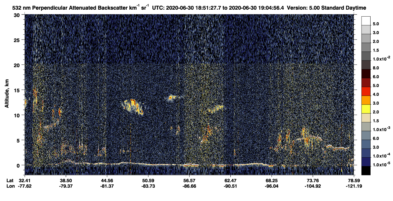/calipso-imagery/data/BROWSE/production/V5-00/2020-06-30/2020-06-30_18-24-31_V5.00_3_2_CVDcolormap.png image missing