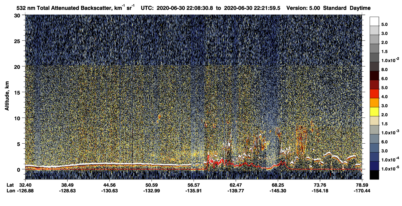 /calipso-imagery/data/BROWSE/production/V5-00/2020-06-30/2020-06-30_21-41-37_V5.00_3_1_CVDcolormap.png image missing