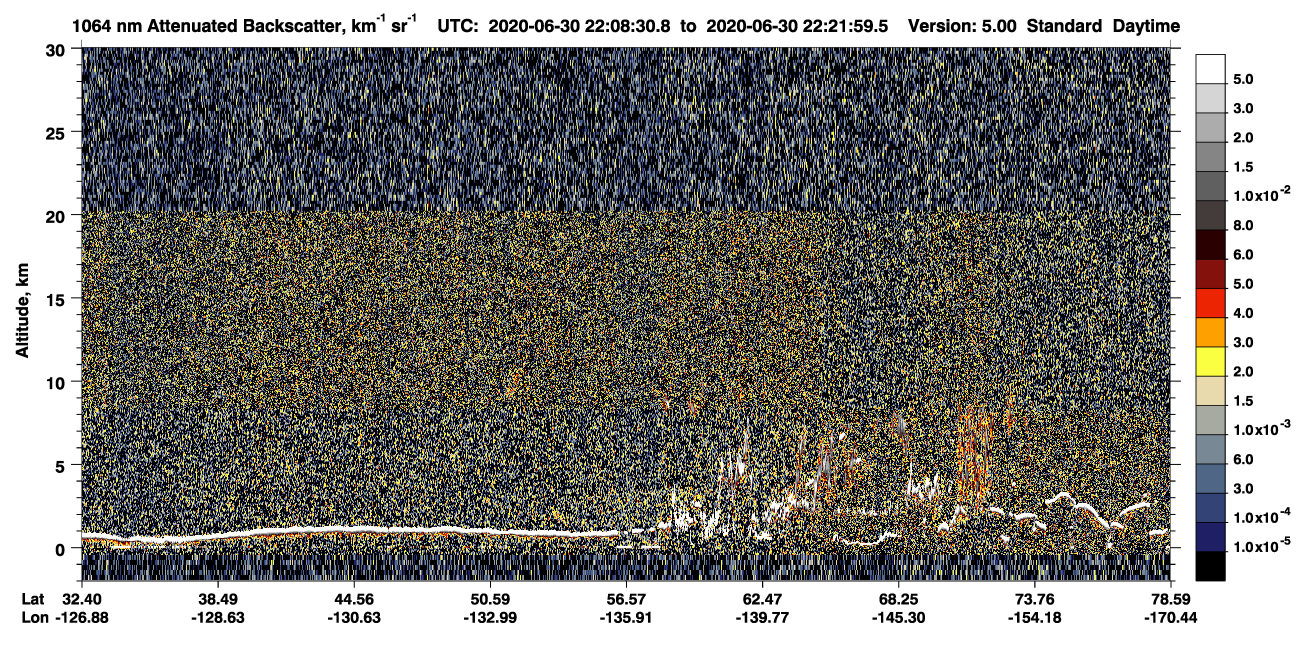 /calipso-imagery/data/BROWSE/production/V5-00/2020-06-30/2020-06-30_21-41-37_V5.00_3_4_CVDcolormap.png image missing