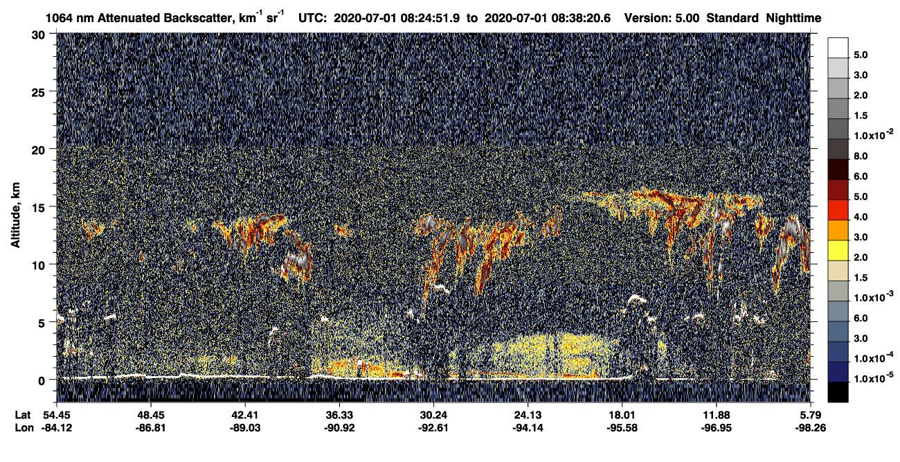 /calipso-imagery/data/BROWSE/production/V5-00/2020-07-01/2020-07-01_08-24-53_V5.00_1_4_CVDcolormap.png image missing