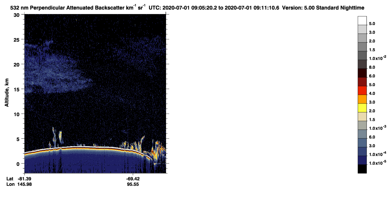/calipso-imagery/data/BROWSE/production/V5-00/2020-07-01/2020-07-01_08-24-53_V5.00_4_2_CVDcolormap.png image missing