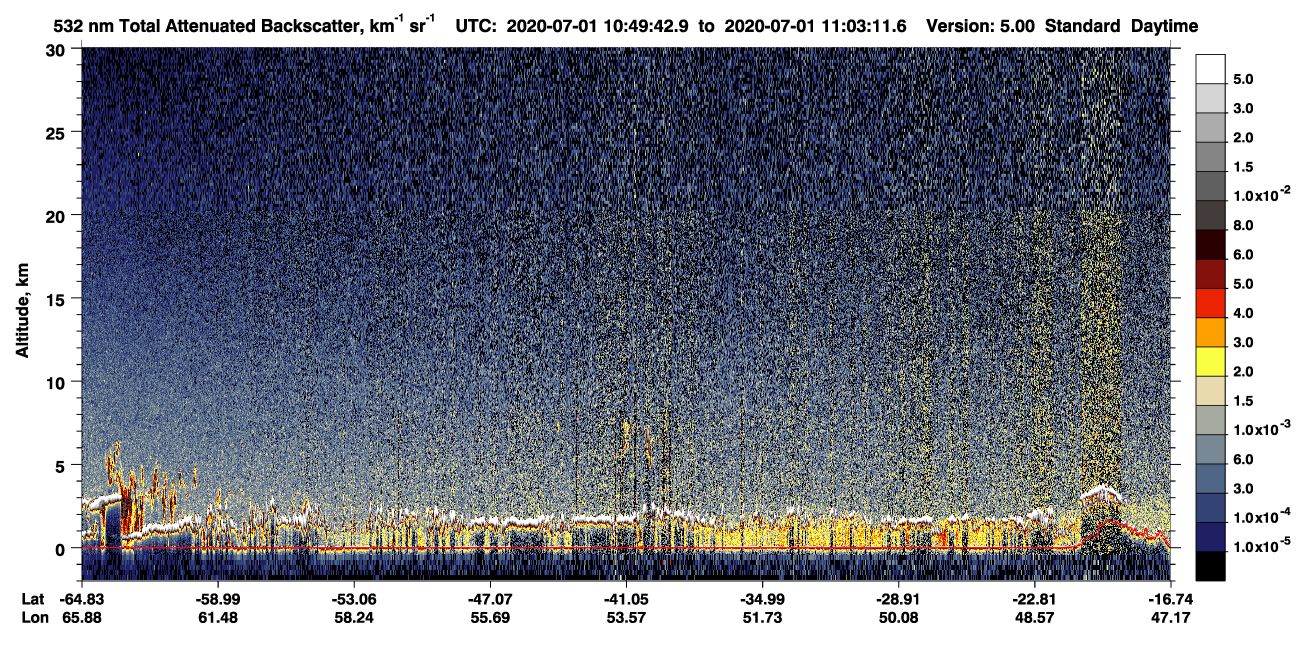 /calipso-imagery/data/BROWSE/production/V5-00/2020-07-01/2020-07-01_10-49-43_V5.00_1_1_CVDcolormap.png image missing