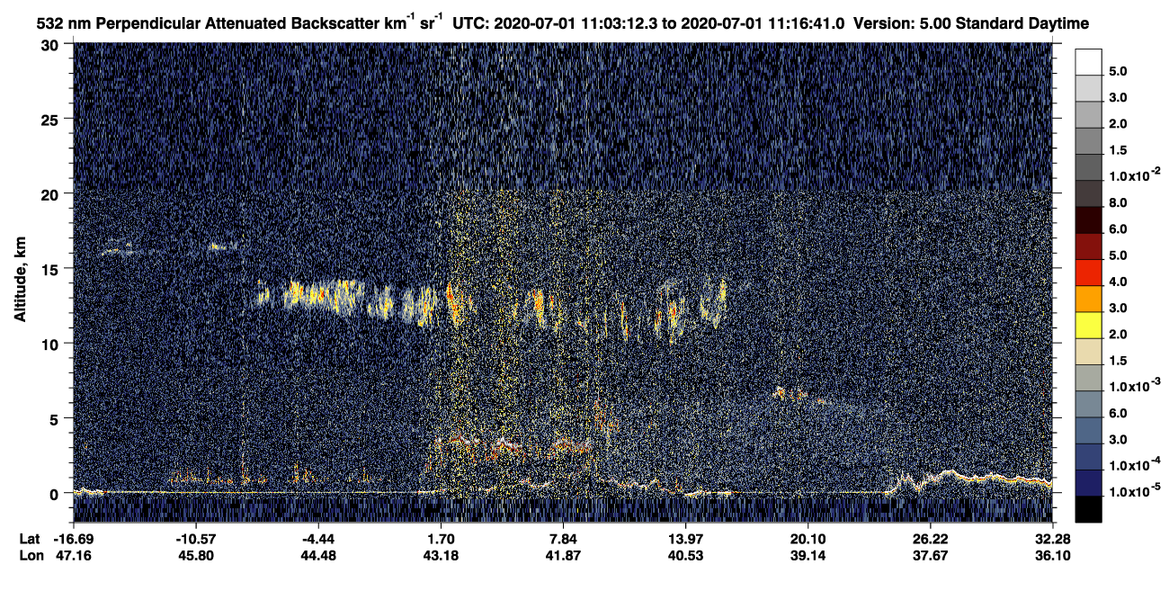 /calipso-imagery/data/BROWSE/production/V5-00/2020-07-01/2020-07-01_10-49-43_V5.00_2_2_CVDcolormap.png image missing