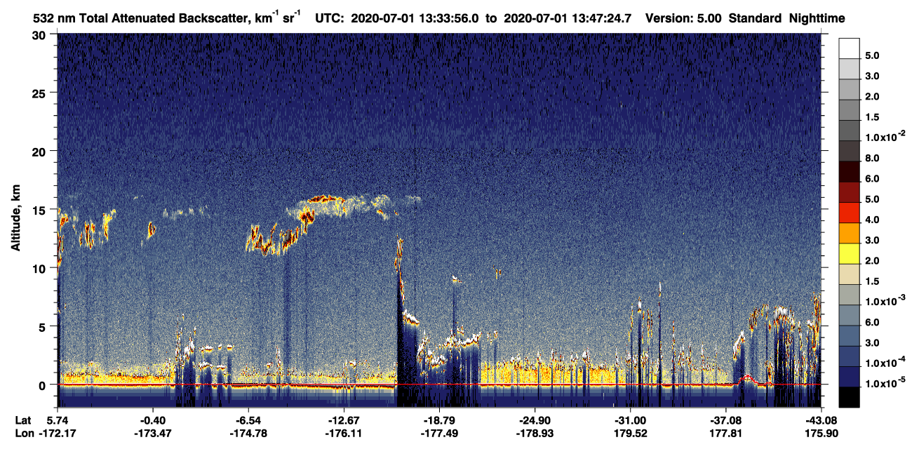 /calipso-imagery/data/BROWSE/production/V5-00/2020-07-01/2020-07-01_13-20-29_V5.00_2_1_CVDcolormap.png image missing