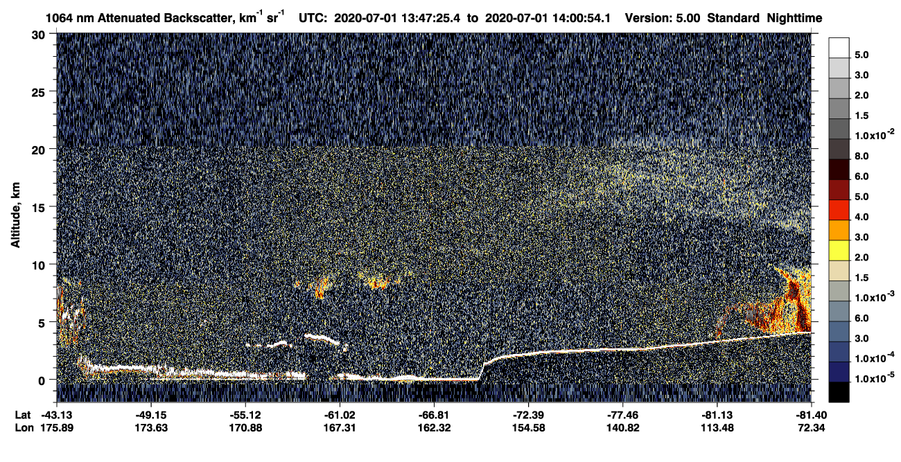 /calipso-imagery/data/BROWSE/production/V5-00/2020-07-01/2020-07-01_13-20-29_V5.00_3_4_CVDcolormap.png image missing