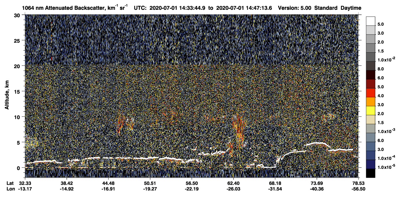 /calipso-imagery/data/BROWSE/production/V5-00/2020-07-01/2020-07-01_14-06-49_V5.00_3_4_CVDcolormap.png image missing