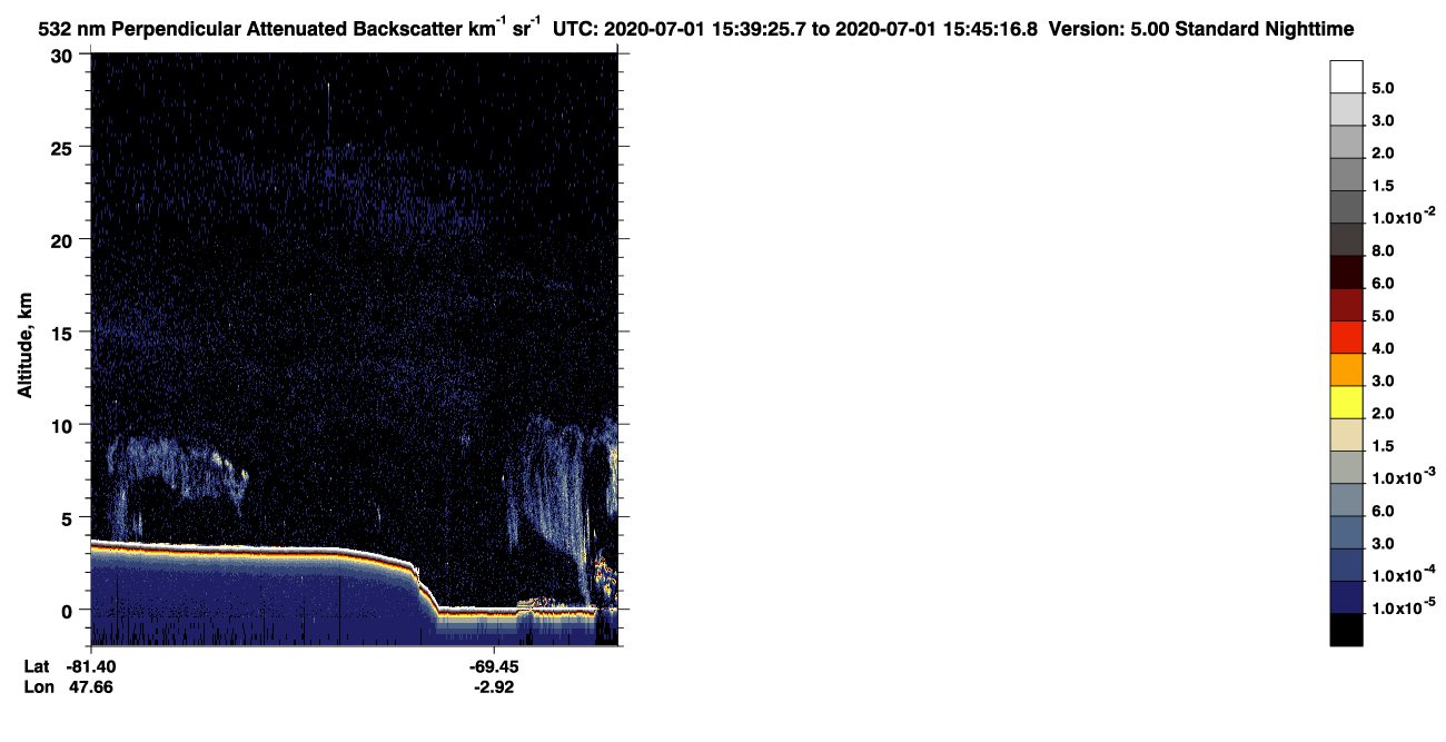 /calipso-imagery/data/BROWSE/production/V5-00/2020-07-01/2020-07-01_14-58-59_V5.00_4_2_CVDcolormap.png image missing