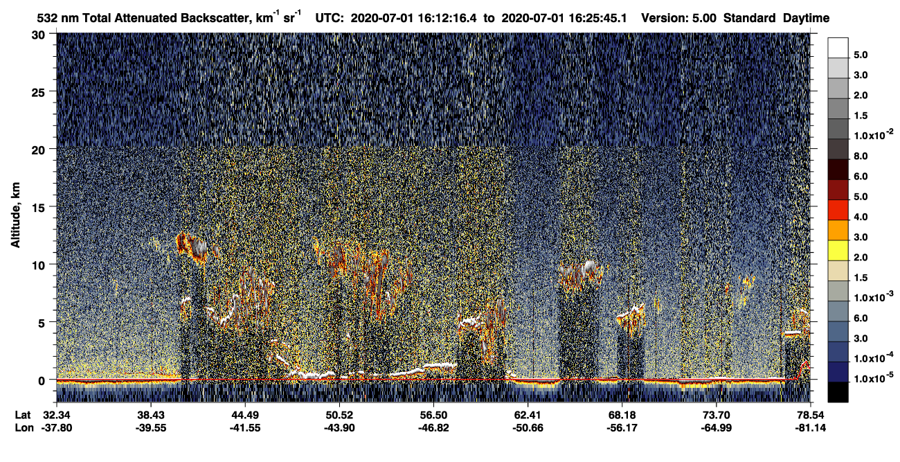 /calipso-imagery/data/BROWSE/production/V5-00/2020-07-01/2020-07-01_15-45-19_V5.00_3_1_CVDcolormap.png image missing