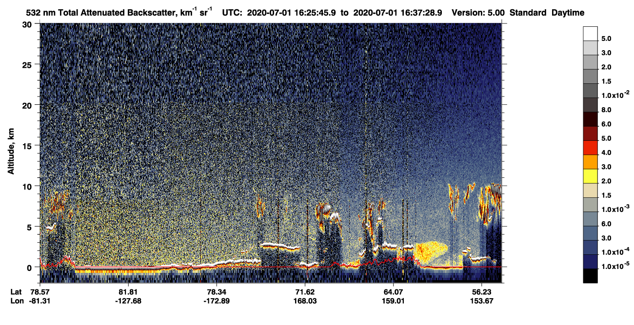 /calipso-imagery/data/BROWSE/production/V5-00/2020-07-01/2020-07-01_15-45-19_V5.00_4_1_CVDcolormap.png image missing