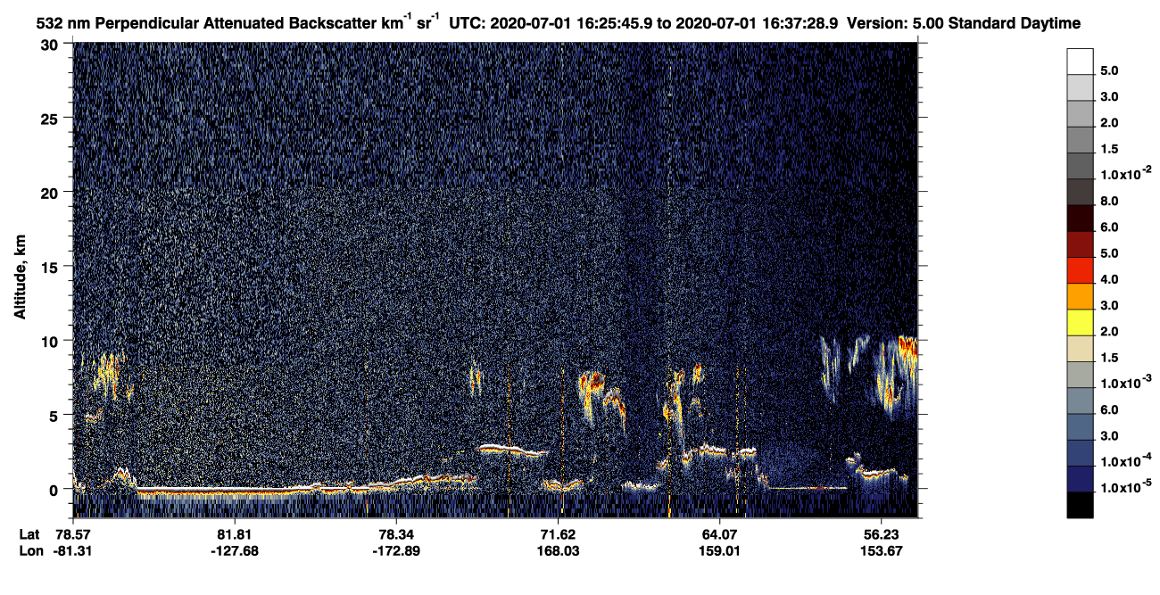 /calipso-imagery/data/BROWSE/production/V5-00/2020-07-01/2020-07-01_15-45-19_V5.00_4_2_CVDcolormap.png image missing