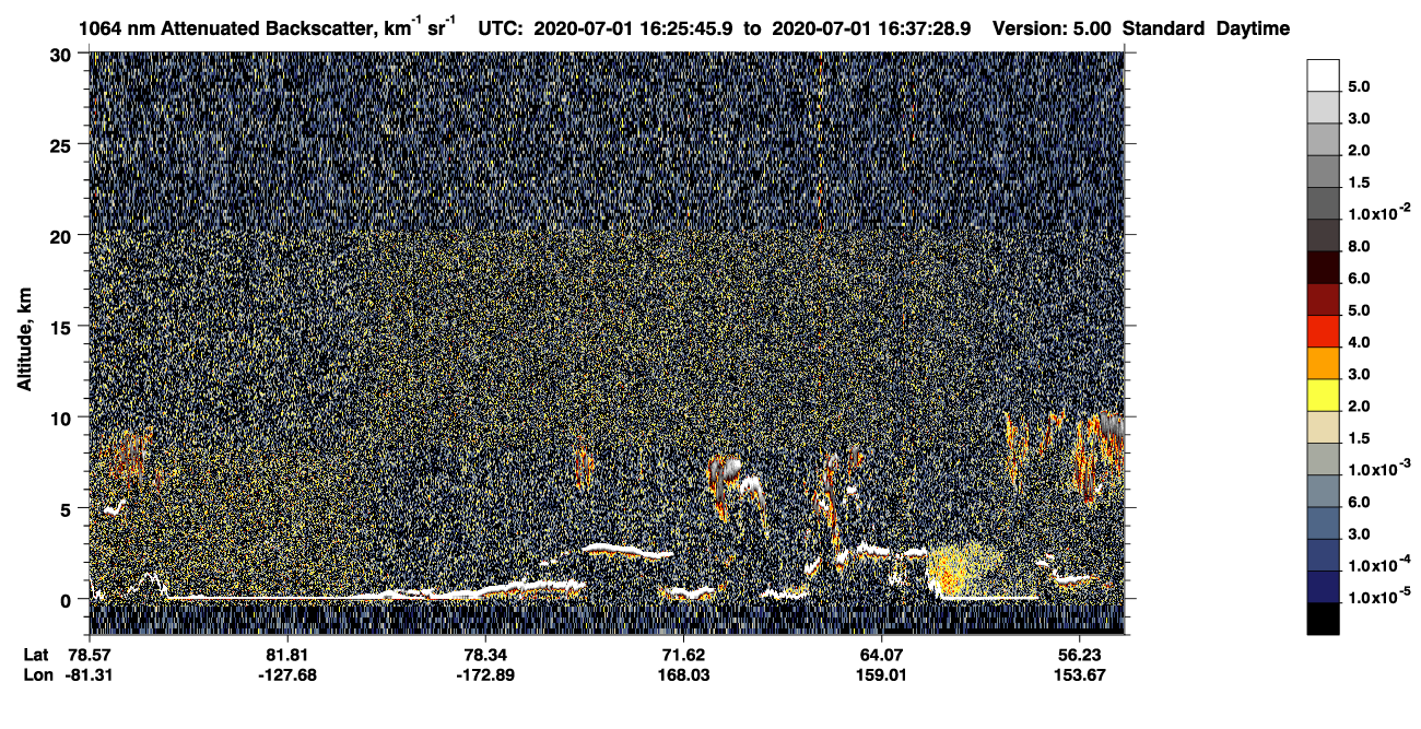 /calipso-imagery/data/BROWSE/production/V5-00/2020-07-01/2020-07-01_15-45-19_V5.00_4_4_CVDcolormap.png image missing