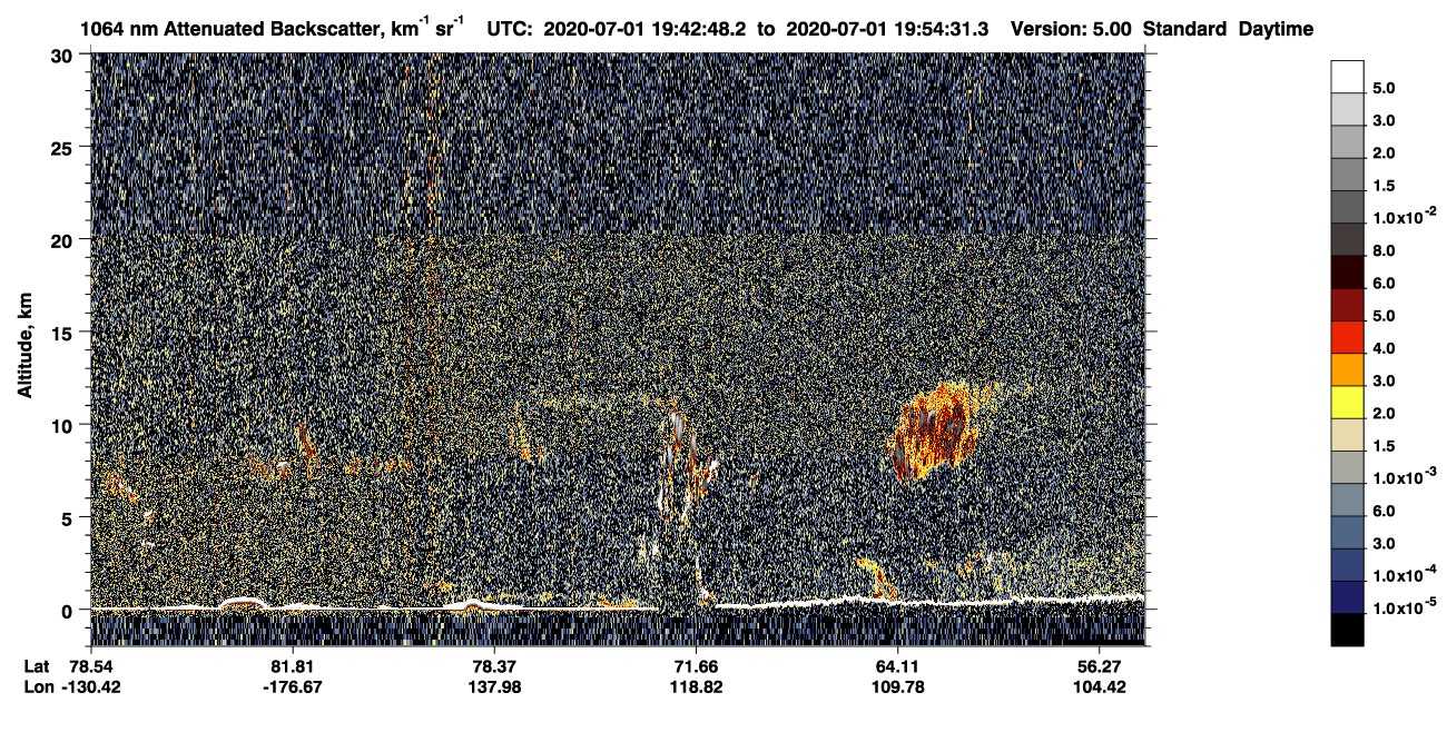 /calipso-imagery/data/BROWSE/production/V5-00/2020-07-01/2020-07-01_19-02-25_V5.00_4_4_CVDcolormap.png image missing