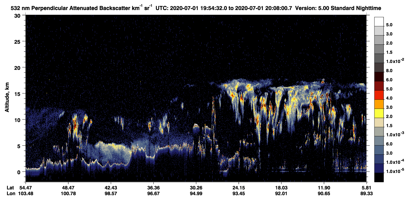 /calipso-imagery/data/BROWSE/production/V5-00/2020-07-01/2020-07-01_19-54-35_V5.00_1_2_CVDcolormap.png image missing