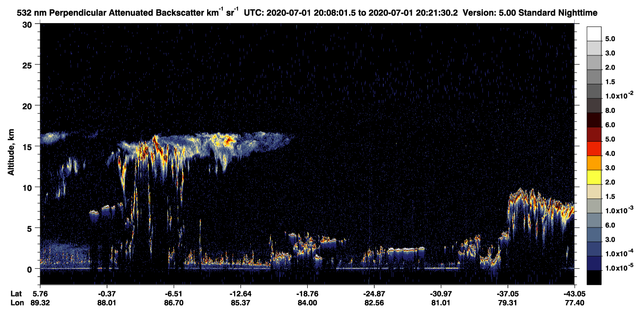 /calipso-imagery/data/BROWSE/production/V5-00/2020-07-01/2020-07-01_19-54-35_V5.00_2_2_CVDcolormap.png image missing