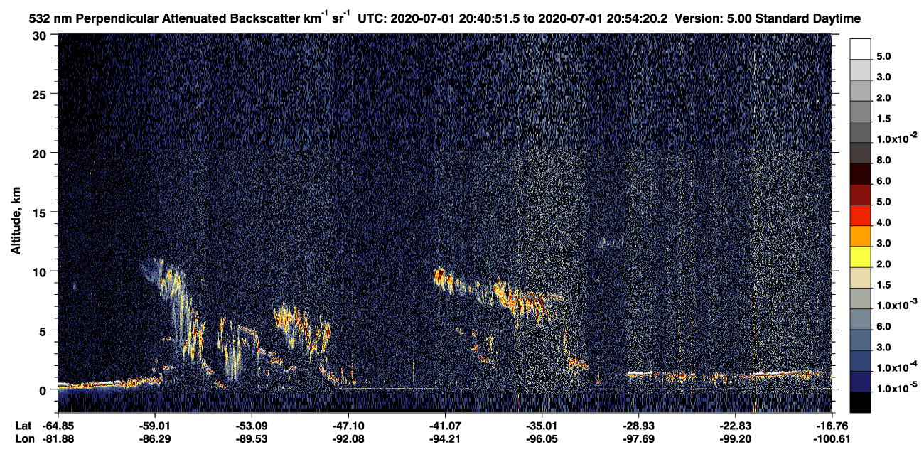 /calipso-imagery/data/BROWSE/production/V5-00/2020-07-01/2020-07-01_20-40-55_V5.00_1_2_CVDcolormap.png image missing