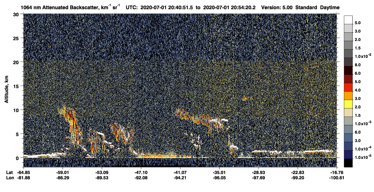/calipso-imagery/data/BROWSE/production/V5-00/2020-07-01/2020-07-01_20-40-55_V5.00_1_4_CVDcolormap.png image missing