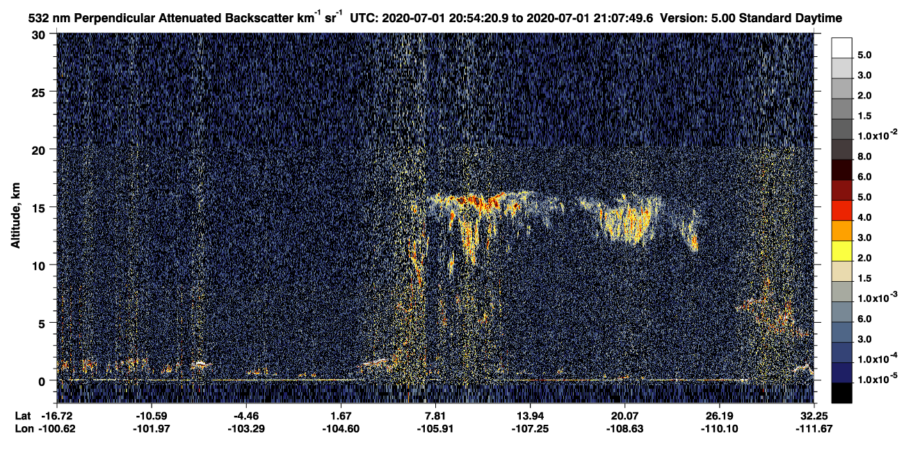 /calipso-imagery/data/BROWSE/production/V5-00/2020-07-01/2020-07-01_20-40-55_V5.00_2_2_CVDcolormap.png image missing