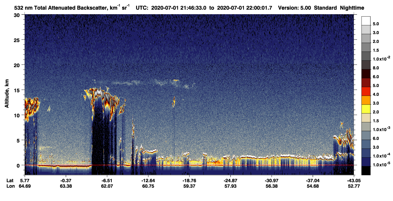 /calipso-imagery/data/BROWSE/production/V5-00/2020-07-01/2020-07-01_21-33-05_V5.00_2_1_CVDcolormap.png image missing