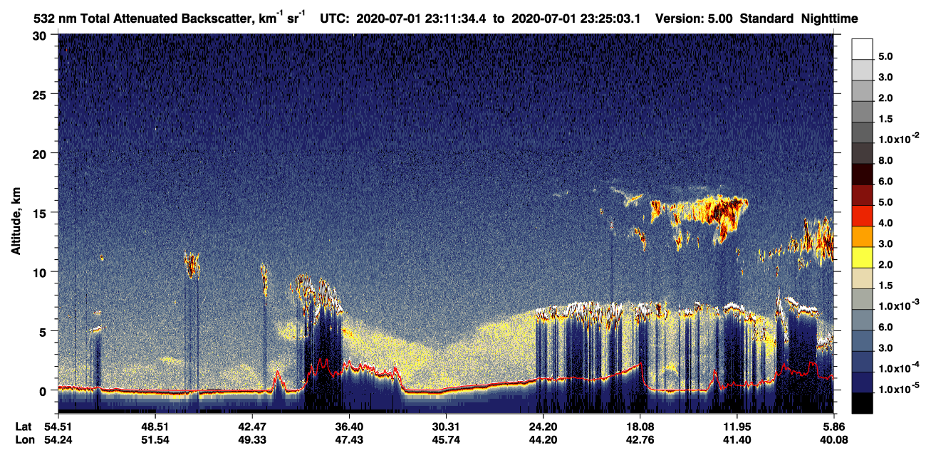 /calipso-imagery/data/BROWSE/production/V5-00/2020-07-01/2020-07-01_23-11-35_V5.00_1_1_CVDcolormap.png image missing
