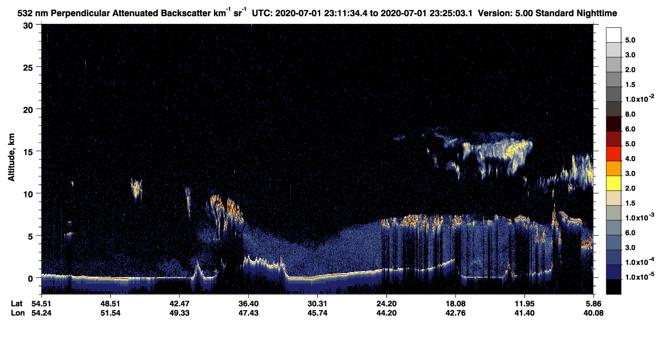 /calipso-imagery/data/BROWSE/production/V5-00/2020-07-01/2020-07-01_23-11-35_V5.00_1_2_CVDcolormap.png image missing