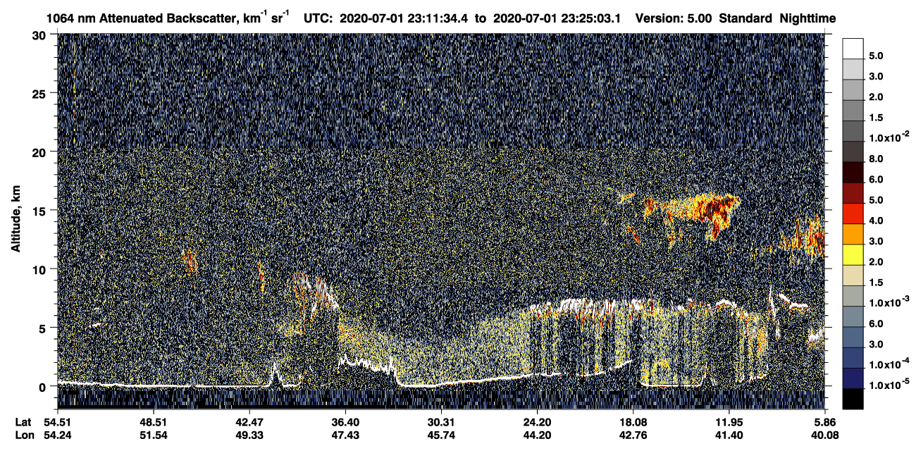 /calipso-imagery/data/BROWSE/production/V5-00/2020-07-01/2020-07-01_23-11-35_V5.00_1_4_CVDcolormap.png image missing