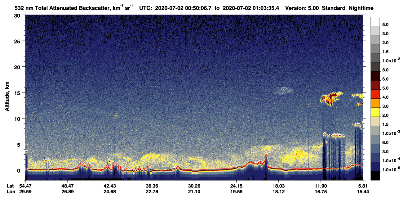 /calipso-imagery/data/BROWSE/production/V5-00/2020-07-02/2020-07-02_00-50-10_V5.00_1_1_CVDcolormap.png image missing