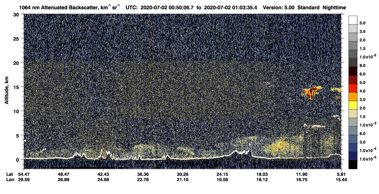 /calipso-imagery/data/BROWSE/production/V5-00/2020-07-02/2020-07-02_00-50-10_V5.00_1_4_CVDcolormap.png image missing