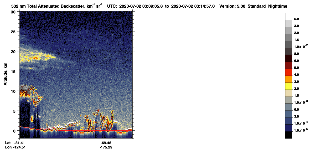 /calipso-imagery/data/BROWSE/production/V5-00/2020-07-02/2020-07-02_02-28-40_V5.00_4_1_CVDcolormap.png image missing