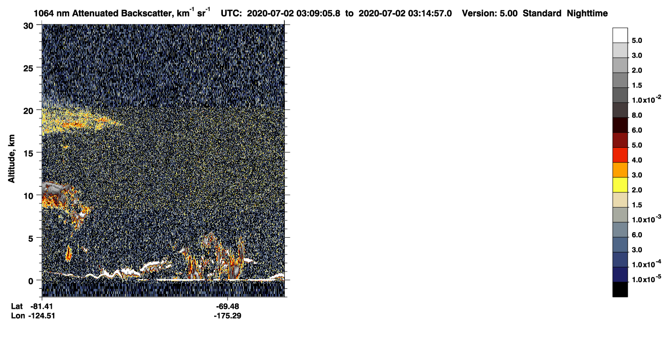 /calipso-imagery/data/BROWSE/production/V5-00/2020-07-02/2020-07-02_02-28-40_V5.00_4_4_CVDcolormap.png image missing