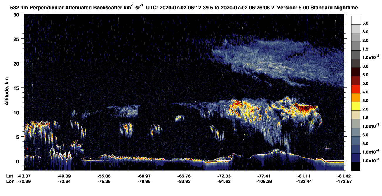 /calipso-imagery/data/BROWSE/production/V5-00/2020-07-02/2020-07-02_05-45-41_V5.00_3_2_CVDcolormap.png image missing