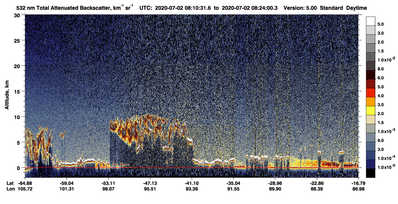 /calipso-imagery/data/BROWSE/production/V5-00/2020-07-02/2020-07-02_08-10-36_V5.00_1_1_CVDcolormap.png image missing