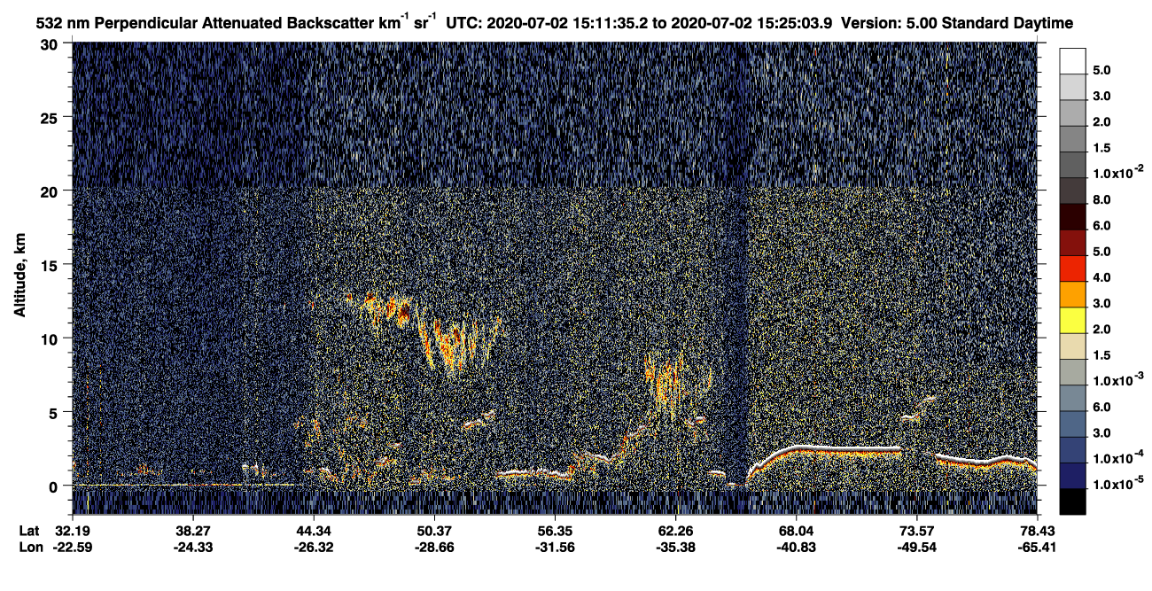 /calipso-imagery/data/BROWSE/production/V5-00/2020-07-02/2020-07-02_14-44-37_V5.00_3_2_CVDcolormap.png image missing