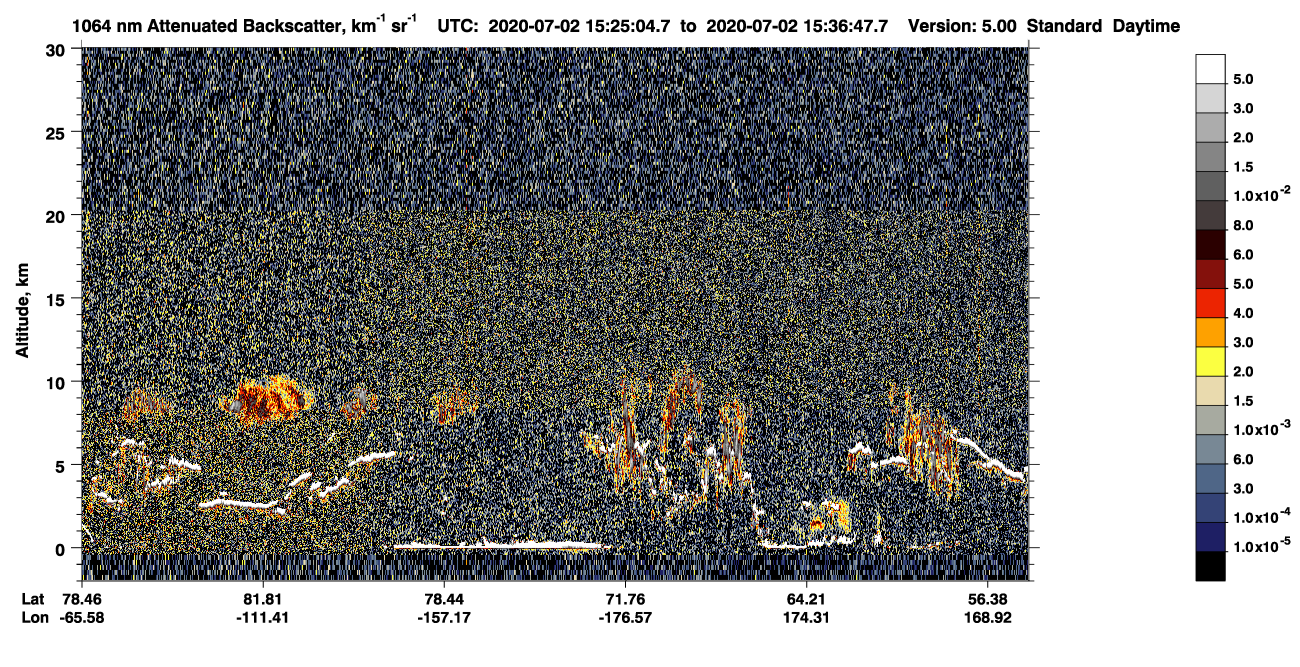 /calipso-imagery/data/BROWSE/production/V5-00/2020-07-02/2020-07-02_14-44-37_V5.00_4_4_CVDcolormap.png image missing